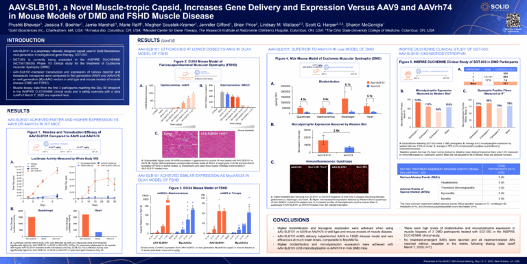 thumbnail-CM21548B_SB_ASGCT-2025_Bhavsar_Poster