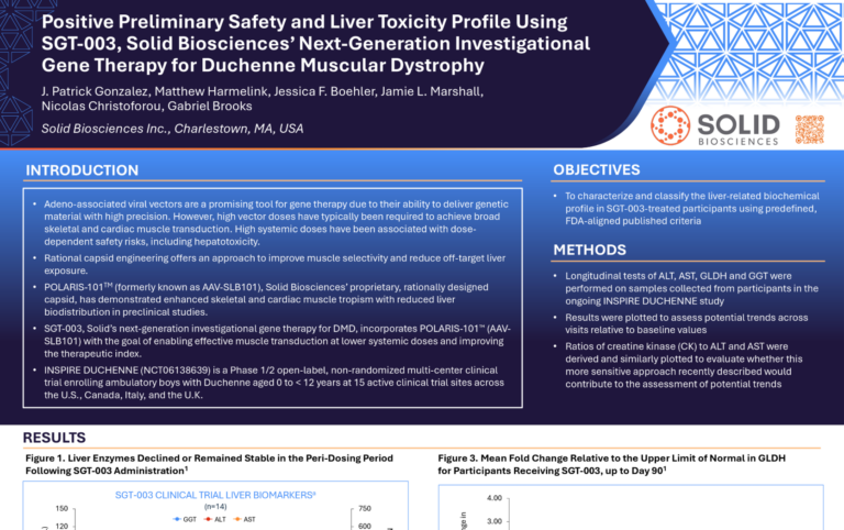 thumbnail-MDA_SGT-003_Liver_Safety
