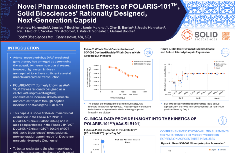 thumbnail-MDA_SGT-003_PK_PD_FINAL