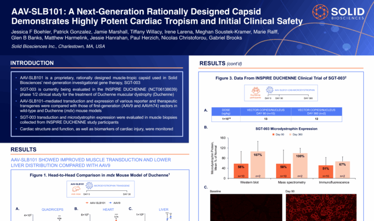 thumbnail-SB_CVCT_Poster_120125