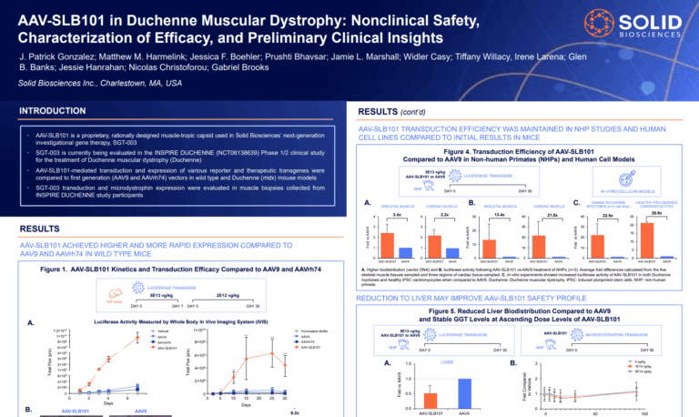 thumbnail-SB_NMSG_AAV-SLB101_Poster